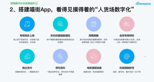 數(shù)字內(nèi)容 疫情期互聯(lián)網(wǎng)商場會(huì)員復(fù)購率提升283%的關(guān)鍵