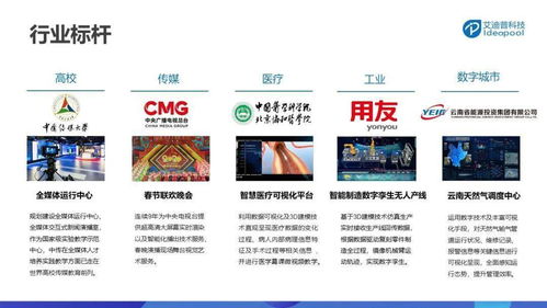 艾迪普榮獲數(shù)字內(nèi)容智能生產(chǎn)領(lǐng)域領(lǐng)軍企業(yè)大獎(jiǎng)，引領(lǐng)行業(yè)創(chuàng)新