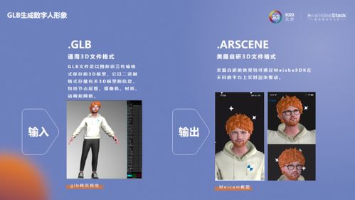 AIGC數(shù)字人 開啟數(shù)字化內容生產與制作服務新紀元